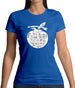 Butcher Tomato Diagram Womens T-Shirt Butcher Tomato Diagram Womens T-Shirt