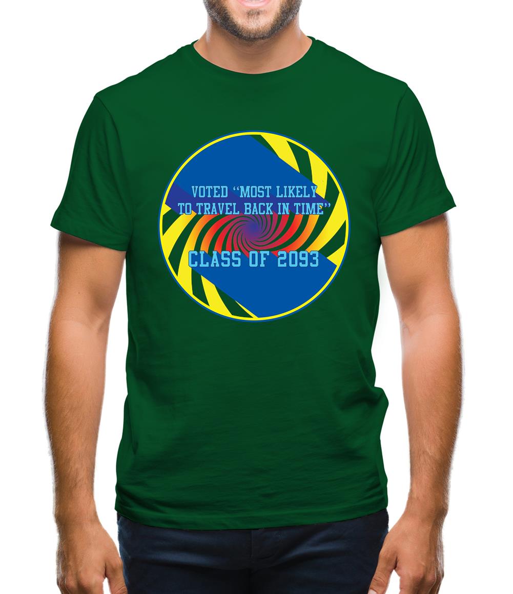 Most Likely To Time Travel Mens T-Shirt Most Likely To Time Travel Mens T-Shirt