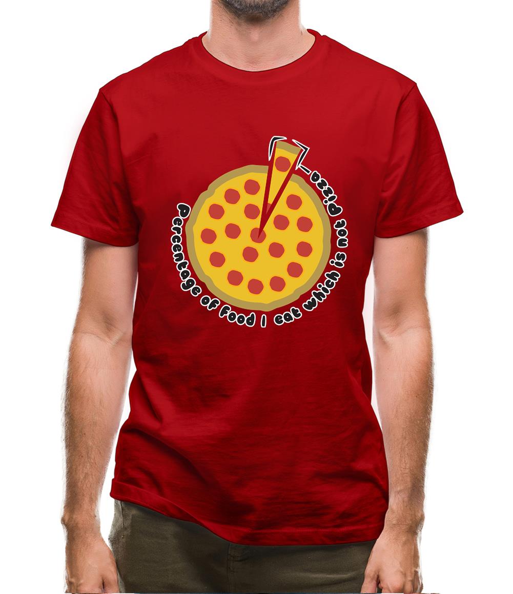 Pizza Percentage Mens T-Shirt Pizza Percentage Mens T-Shirt