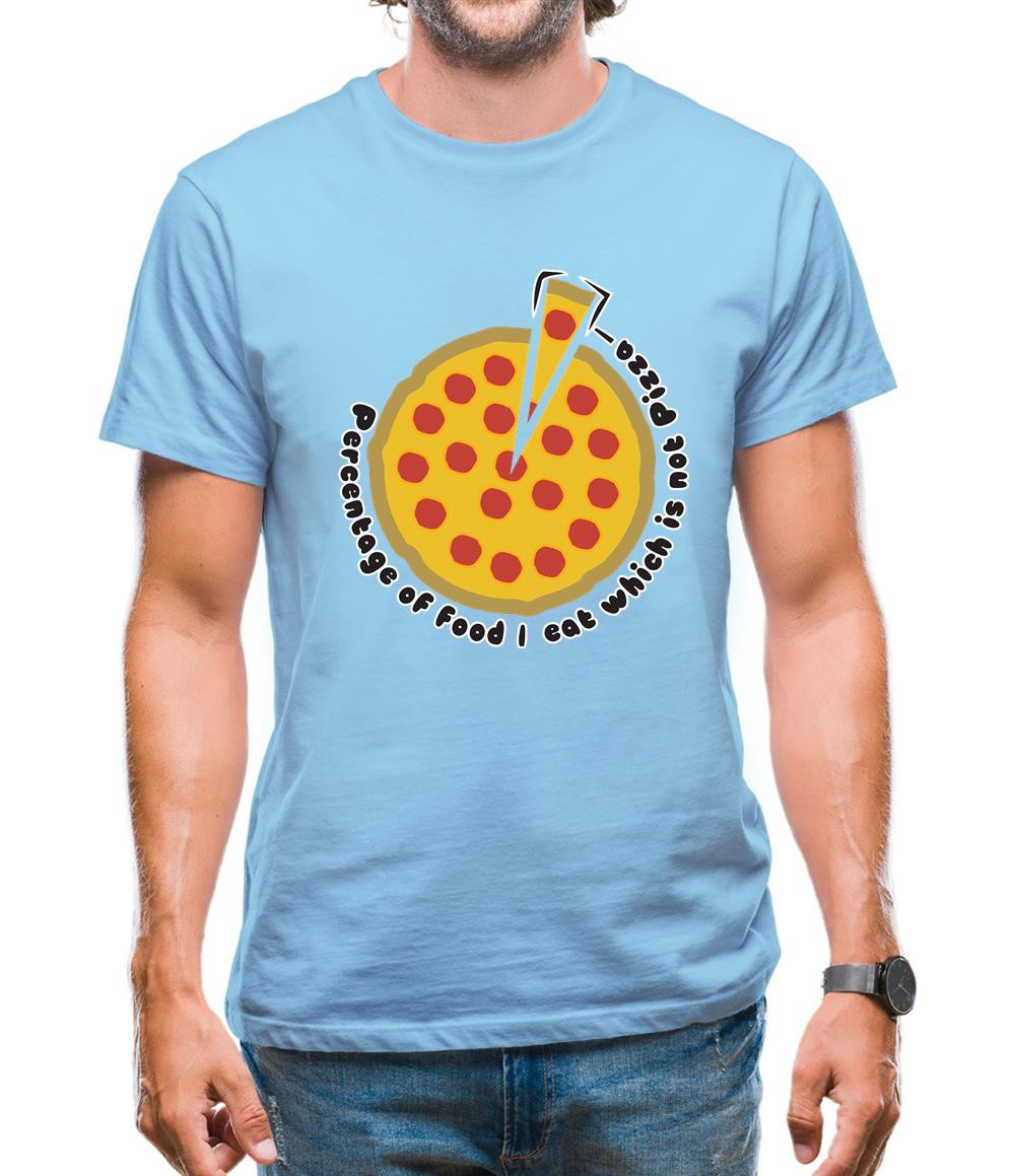 Pizza Percentage Mens T-Shirt Pizza Percentage Mens T-Shirt