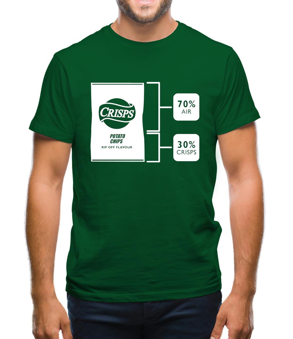 Crisps Rip Off Flavour Mens T-Shirt Crisps Rip Off Flavour Mens T-Shirt