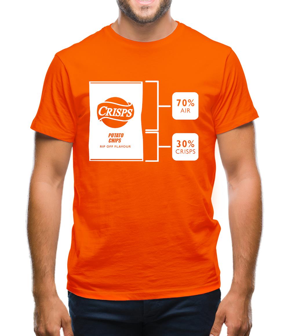 Crisps Rip Off Flavour Mens T-Shirt Crisps Rip Off Flavour Mens T-Shirt