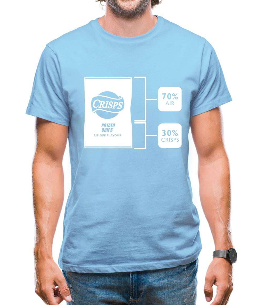 Crisps Rip Off Flavour Mens T-Shirt Crisps Rip Off Flavour Mens T-Shirt