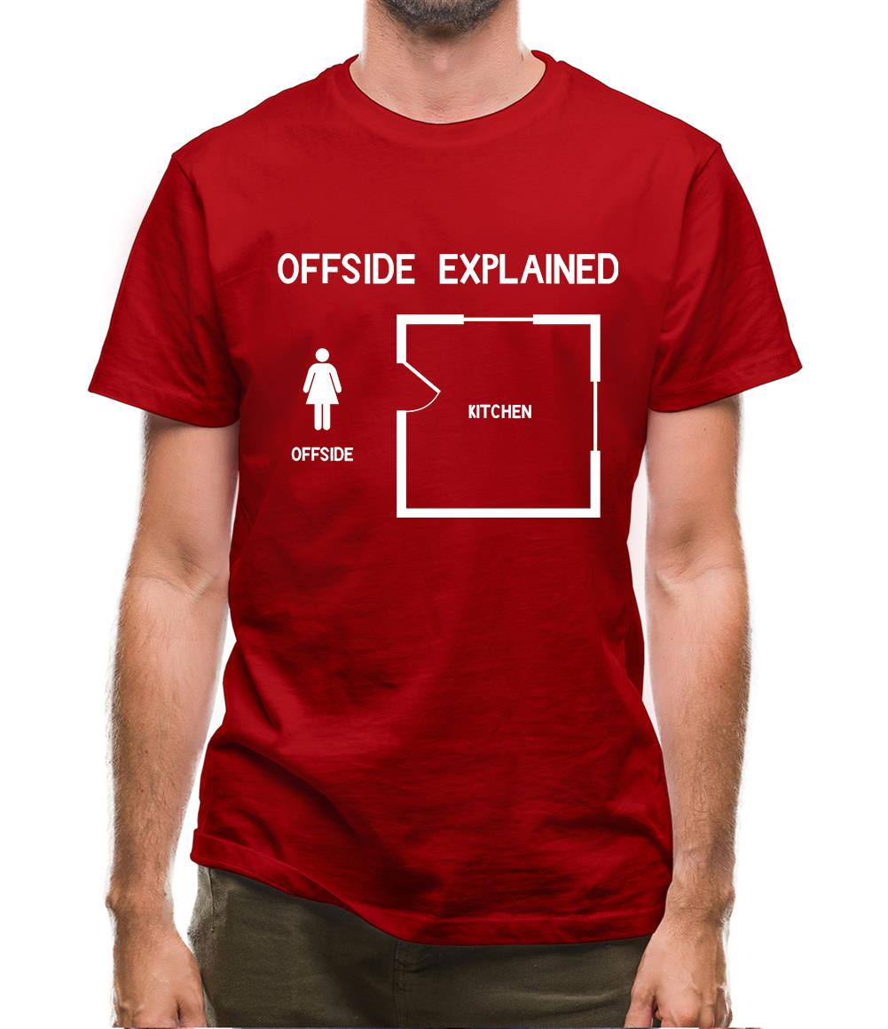 Offside Explained Mens T-Shirt Offside Explained Mens T-Shirt