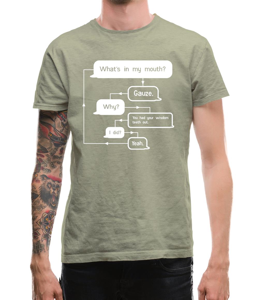 What's In My Mouth? Gauze. Mens T-Shirt What's In My Mouth? Gauze. Mens T-Shirt