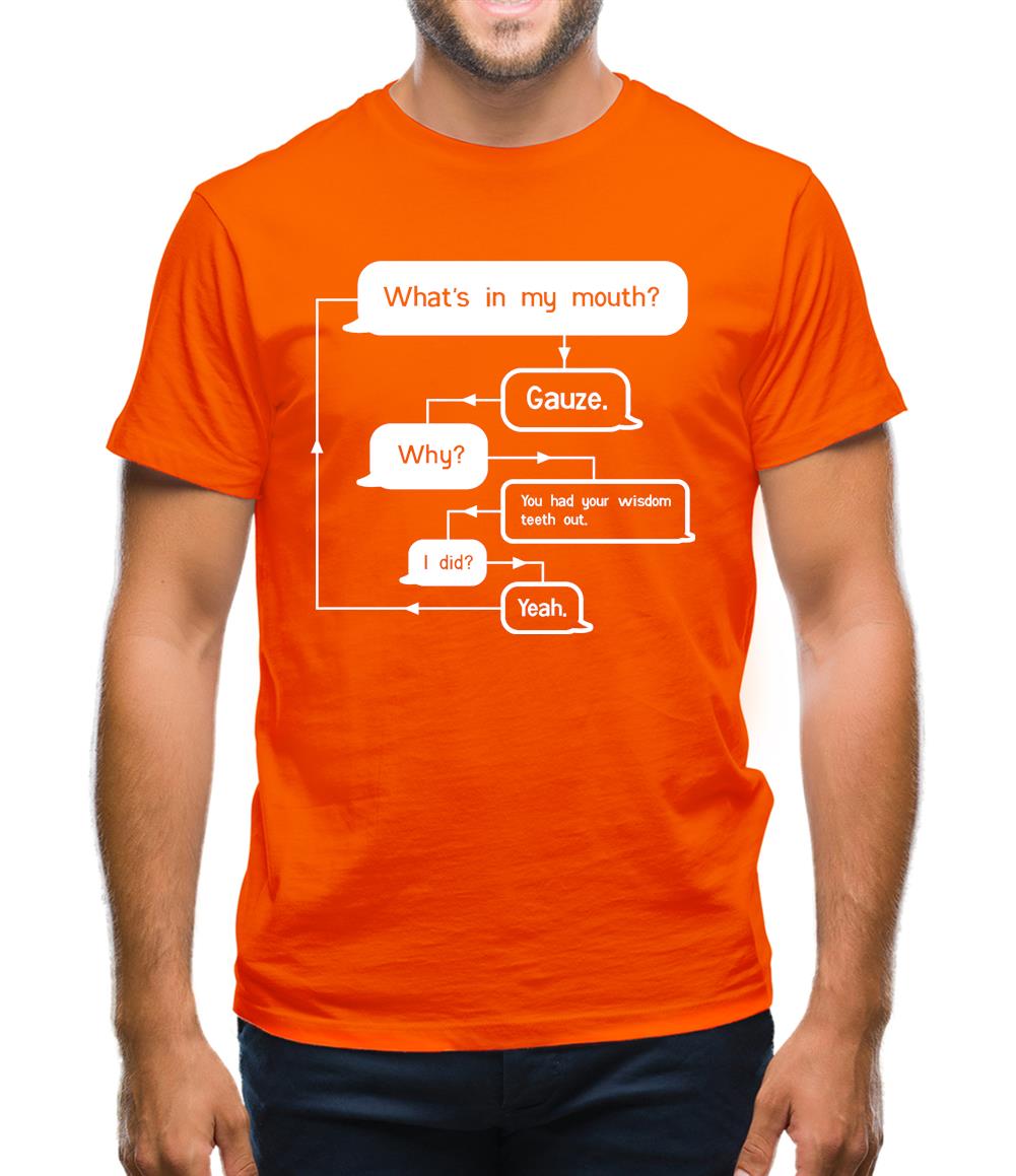 What's In My Mouth? Gauze. Mens T-Shirt What's In My Mouth? Gauze. Mens T-Shirt