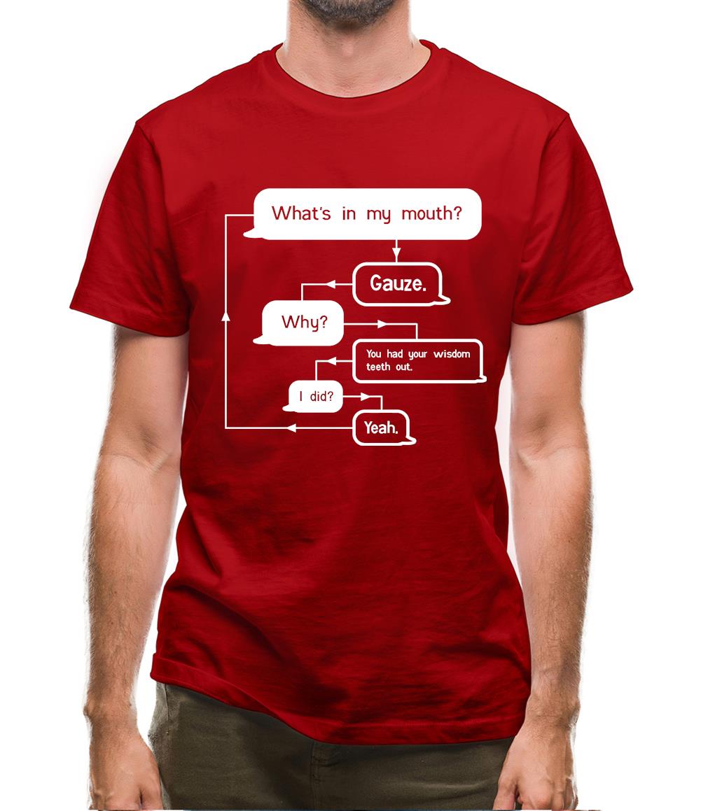 What's In My Mouth? Gauze. Mens T-Shirt What's In My Mouth? Gauze. Mens T-Shirt