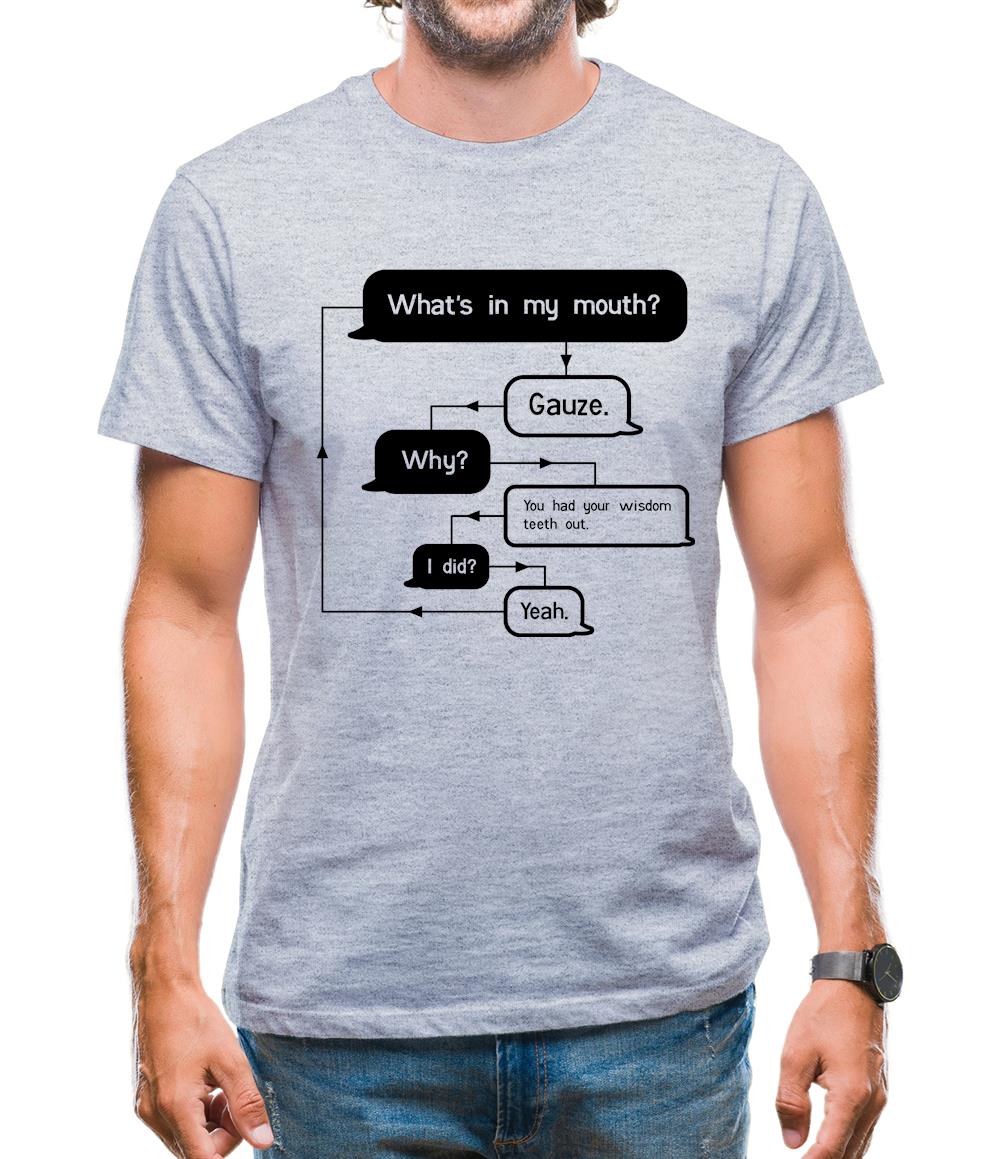 What's In My Mouth? Gauze. Mens T-Shirt