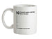 10 Things Men Know About Women Ceramic Mug