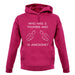 Who Has 2 Thumbs And Is Awesome unisex hoodie