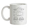 4 View 959 (1986 - 1989) Ceramic Mug