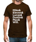 Mike, Eleven, Lucas, Dustin, Max, Will Mens T-Shirt