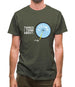 I Think About Cycling Mens T-Shirt