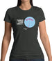 I Think About Netball Womens T-Shirt