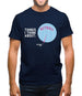 I Think About Netball Mens T-Shirt