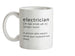 Electrician Definition Ceramic Mug