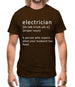 Electrician Definition Mens T-Shirt