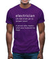 Electrician Definition Mens T-Shirt