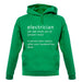 Electrician Definition unisex hoodie
