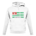 Abkhazia Barcode Style Flag unisex hoodie