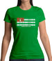 Abkhazia Barcode Style Flag Womens T-Shirt