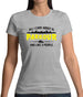 All I Care About Is Parkour Womens T-Shirt