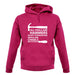 All Tools Are Hammers Except Screwdrivers unisex hoodie