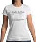 Apples & Pears Defenition Womens T-Shirt