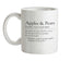 Apples & Pears Defenition Ceramic Mug