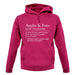 Apples & Pears Defenition unisex hoodie