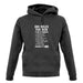 BBQ Rules for MEN unisex hoodie