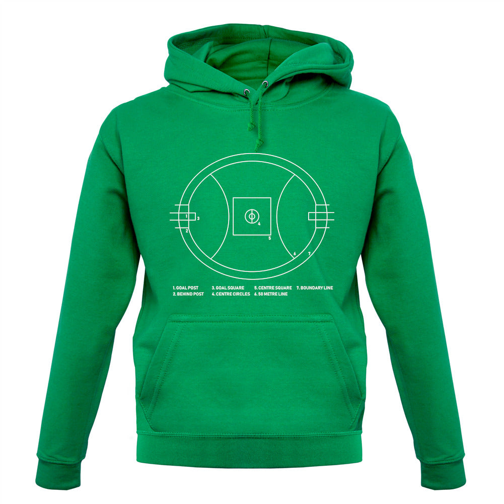 Aussie Rules Ground Diagram Unisex Hoodie