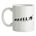 Evolution Of Man Aussie Rules Football Ceramic Mug