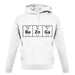 Baznga Periodic Table unisex hoodie