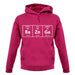 Baznga Periodic Table unisex hoodie