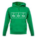 Baznga Periodic Table unisex hoodie