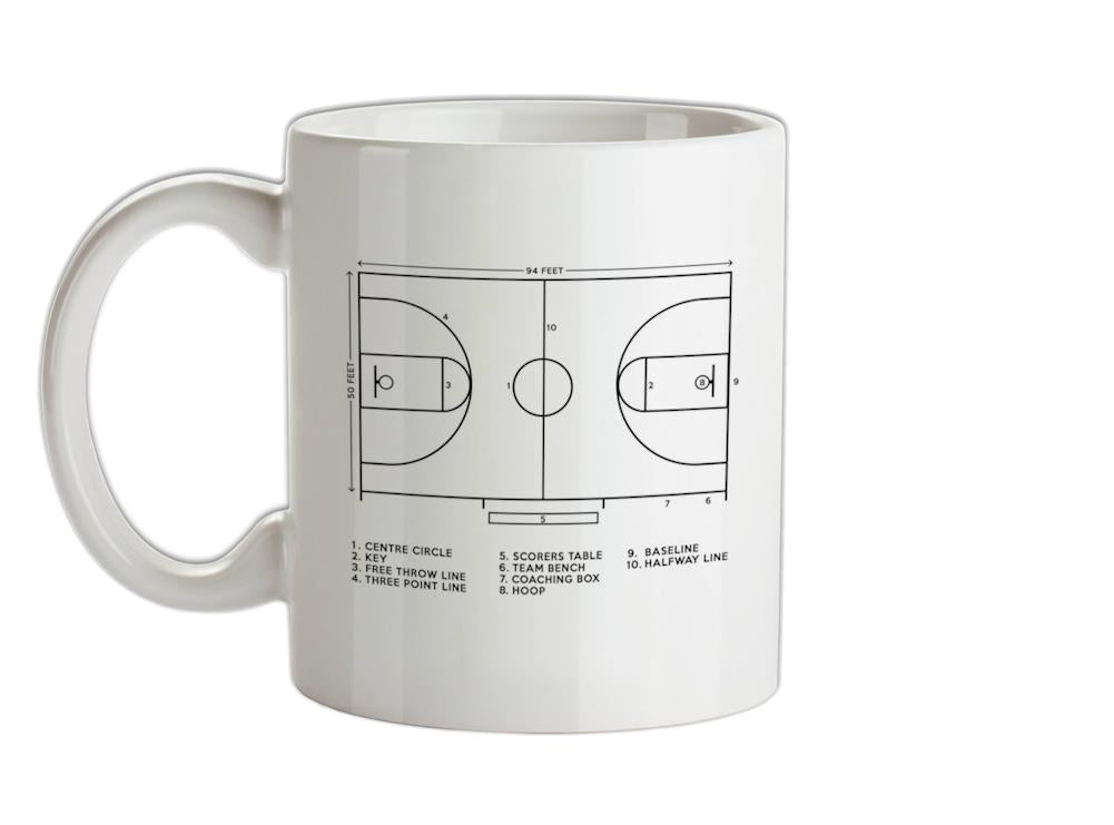 Basketball Court Diagram Ceramic Mug