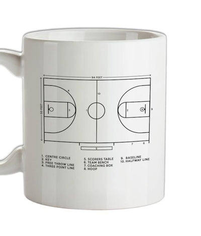 Basketball Court Diagram Ceramic Mug