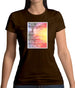 Beach Scene Holiday Paradise Womens T-Shirt