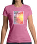 Beach Scene Holiday Paradise Womens T-Shirt