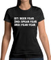 Beer Year Spear Year Fear Year Womens T-Shirt