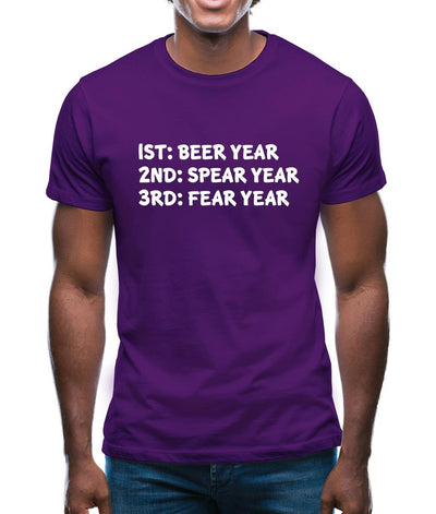 Beer Year Spear Year Fear Year Mens T-Shirt