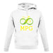 Bicycle Infinity Mpg unisex hoodie