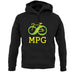 Bicycle Infinity Mpg unisex hoodie