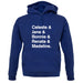 Big Little Lies Name List Unisex Hoodie