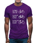 Wife Will Sell All Of My Bikes Mens T-Shirt