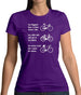 Wife Will Sell All Of My Bikes Womens T-Shirt