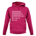 Binary Solo unisex hoodie