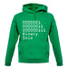 Binary Solo unisex hoodie