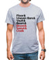 Blood Sweat And Chalk Mens T-Shirt